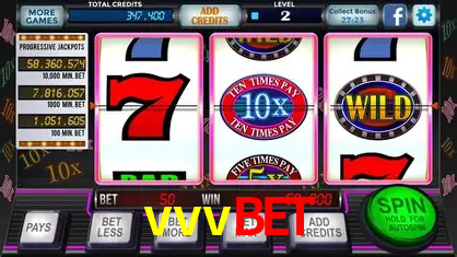 Login Seguro vvvbet